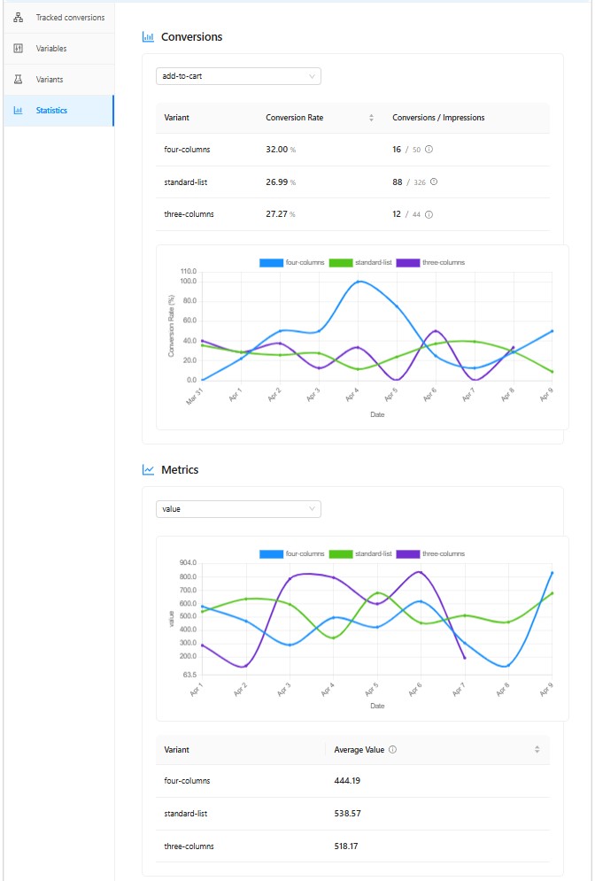 Statistics